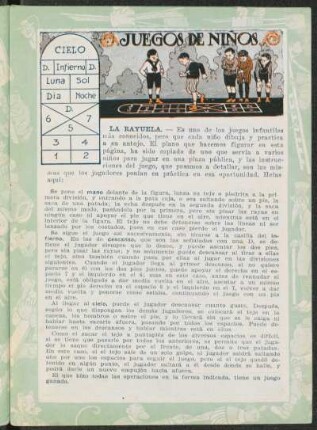 Juegos de niños - La rayuela