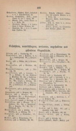 Gestohlene, unterschlagene, verlorene, angehaltene und gefundene Gegenstände