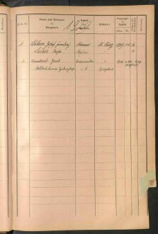 Standesamtsbuch der Stadt Aschaffenburg: Register Eheschließungen 1927 - 1929