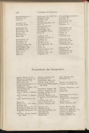 Verzeichniss der Baumeister.