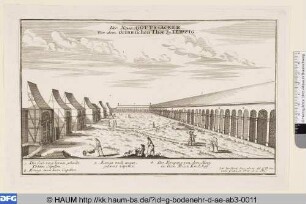 Der neue Gottesacker vor dem Grimmischen Tor zu Leipzig