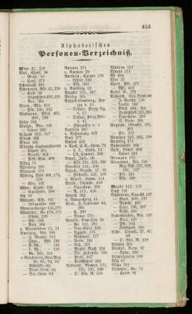 Alphabetisches Personen-Verzeichniß.