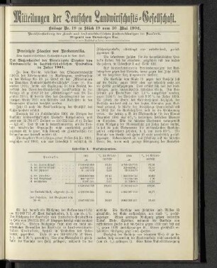 Beilage Nr. 18 zu Stück 19 vom 10. Mai 1902.
