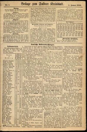 Zweite Ausgabe vom Samstag, den 06. Januar 1883.
