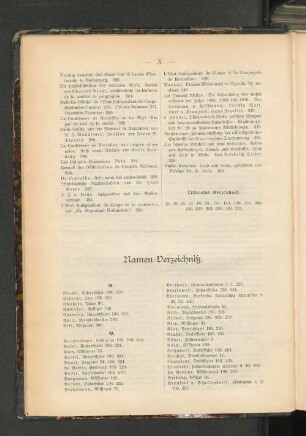 Namen-Verzeichnis.