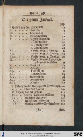 Der gantze Innhalt.