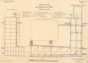 Schwimmdock der Hafenbauinspektion, Pillau: Abteilung III und IV: Ansicht, Schnitt 1:25