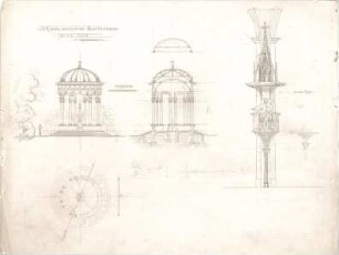 Littmann, Max; Studentenarbeiten - Quellenhaus für ein Bad (Grundriss, Ansicht,Schnitt); Kanzel (Ansicht, Detail)