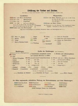 Erklärung der Farben und Zeichen