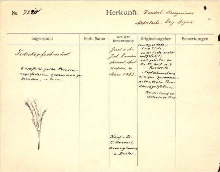 Dies ist ein Digitalisat eines historischen Dokuments. Es spiegelt den Entstehungskontext wider und entspricht nicht dem heutigen Maßstab einer geschichts- und diversitätsbewussten Sprache.