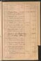 Standesamtsbuch der Stadt Aschaffenburg: Register Eheschließungen 1927 - 1929