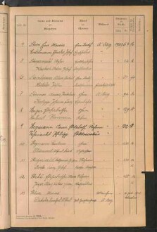 Standesamtsbuch der Stadt Aschaffenburg: Register Eheschließungen 1927 - 1929