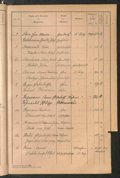 Standesamtsbuch der Stadt Aschaffenburg: Register Eheschließungen 1927 - 1929