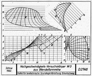 Hochgeschwindigkeits-Versuchskörper W3 aus Wendelformreihe