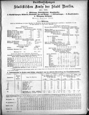1901,30: 1901. XXX