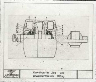 Kombinierter Zug und Druckkraftmesser 1000kg