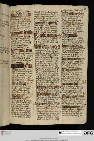Capitulare lectionum et evangeliorum