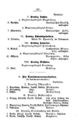 Die Taubstummenanstalten