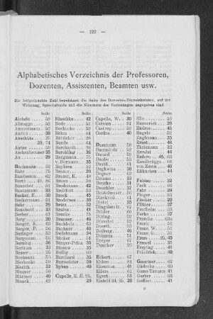 Alphabetisches Verzeichnis der Professoren, Dozenten, Assistenten, Beamten usw.