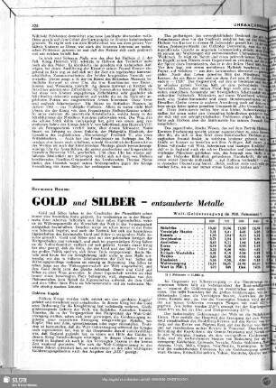 Gold und Silber - entzauberte Metalle