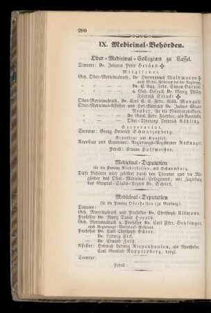 IX. Medicinal=Behörden.