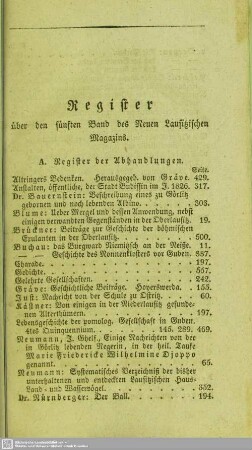 Register über den fünften Band des Neuen Lausitzischen Magazins