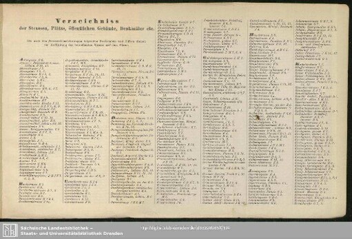 Verzeichniss der Strassen, Plätze, öffentlichen Gebäude, Denkmäler etc.