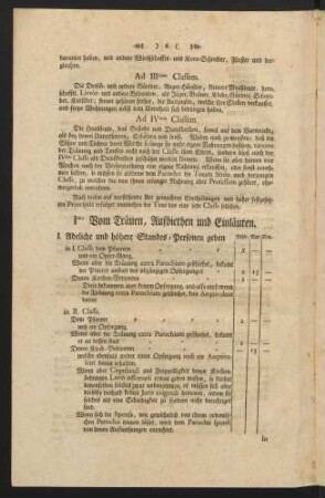 I. Adeliche und höhere Standes-Personen geben