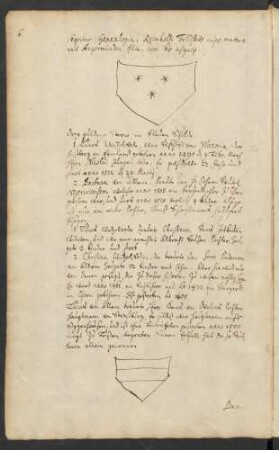 Genealogie des Reinhold Feldstetten