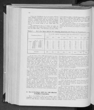 2. Die in den Jahren 1878 bis 1885 öffentlich verkauften Grundstücke.