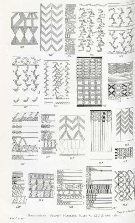 Specimens of "Sumpit" patterns, plate XI