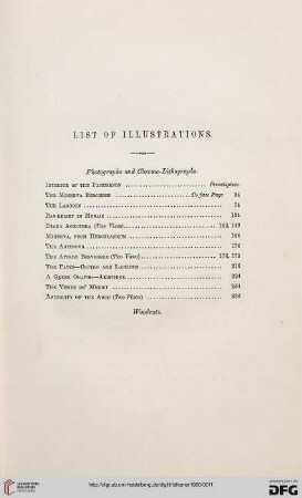 List of Illustration