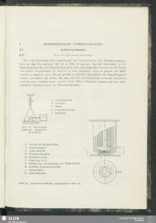 4 Experimentelle Untersuchungen