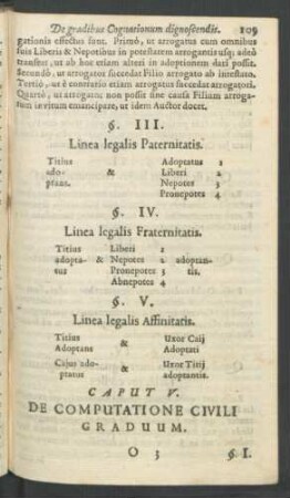 Caput V. De Computatione Civili Graduum.