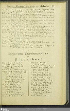 Einwohnerverzeichnis : Alphabetisches Einwohnerverzeichnis von Niederdorf