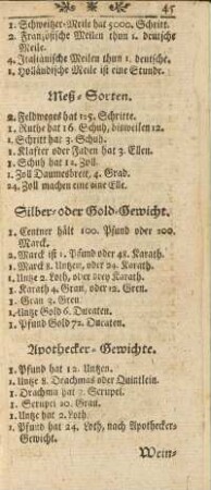 Silber- oder Gold-Gewicht