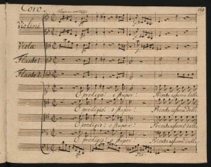 Coro: Oh prodigio! Oh stupor!