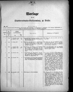No. 8 (56), 28. Januar 1880