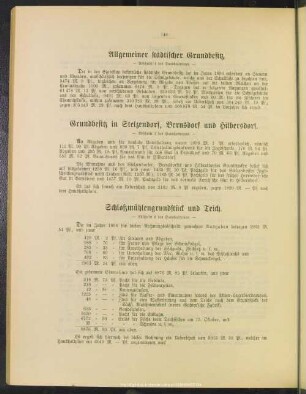 Grundbesitz in Stelzendorf, Bernsdorf und Hilbersdorf