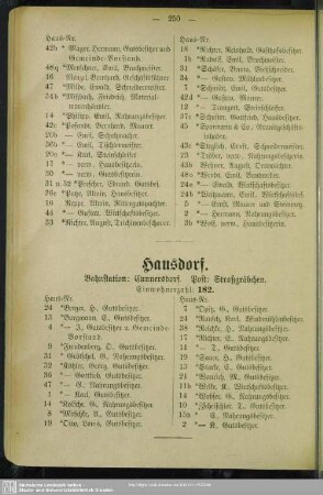 Hausdorf