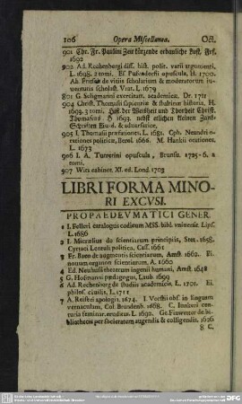 Libri Forma Minori Excusi