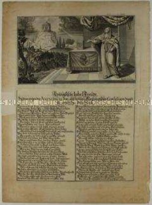 "Evangelische Jubelfreude" - Allegorisches Blatt zum 200. Jahrestag der Augsburger Konfession