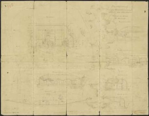 Fort Muhl