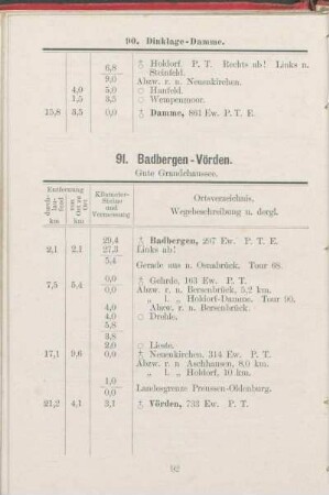 91. Badbergen - Vörden.