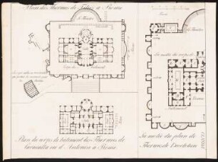 Thermen des Titus, Caracalla und des Diocletian: Grundrisse