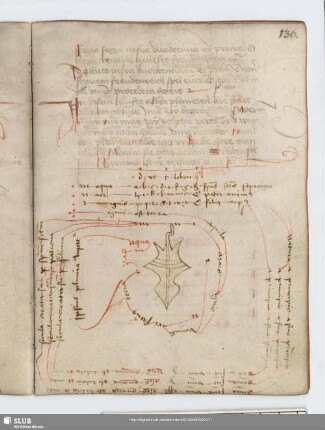136r: unkolorierte Federzeichnung: Alchemistische Gerätschaft (?), Nachtrag mit lat. Beischriften