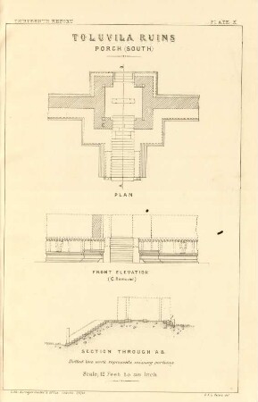 Plate K. Toluvila ruins. Porch (south). Plan. Front elevation. Section through A. B.