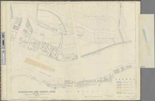 Blatt VII. : Gänseweide. Steinwärder. Kuhwärder. St. Pauli. Altona.