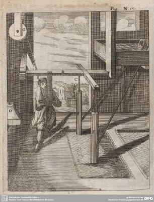 Fig. XVII. Ein Druck-Werck.