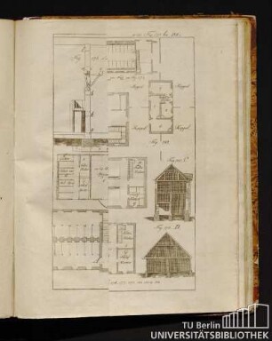 Von Fig. 175 bis 182.